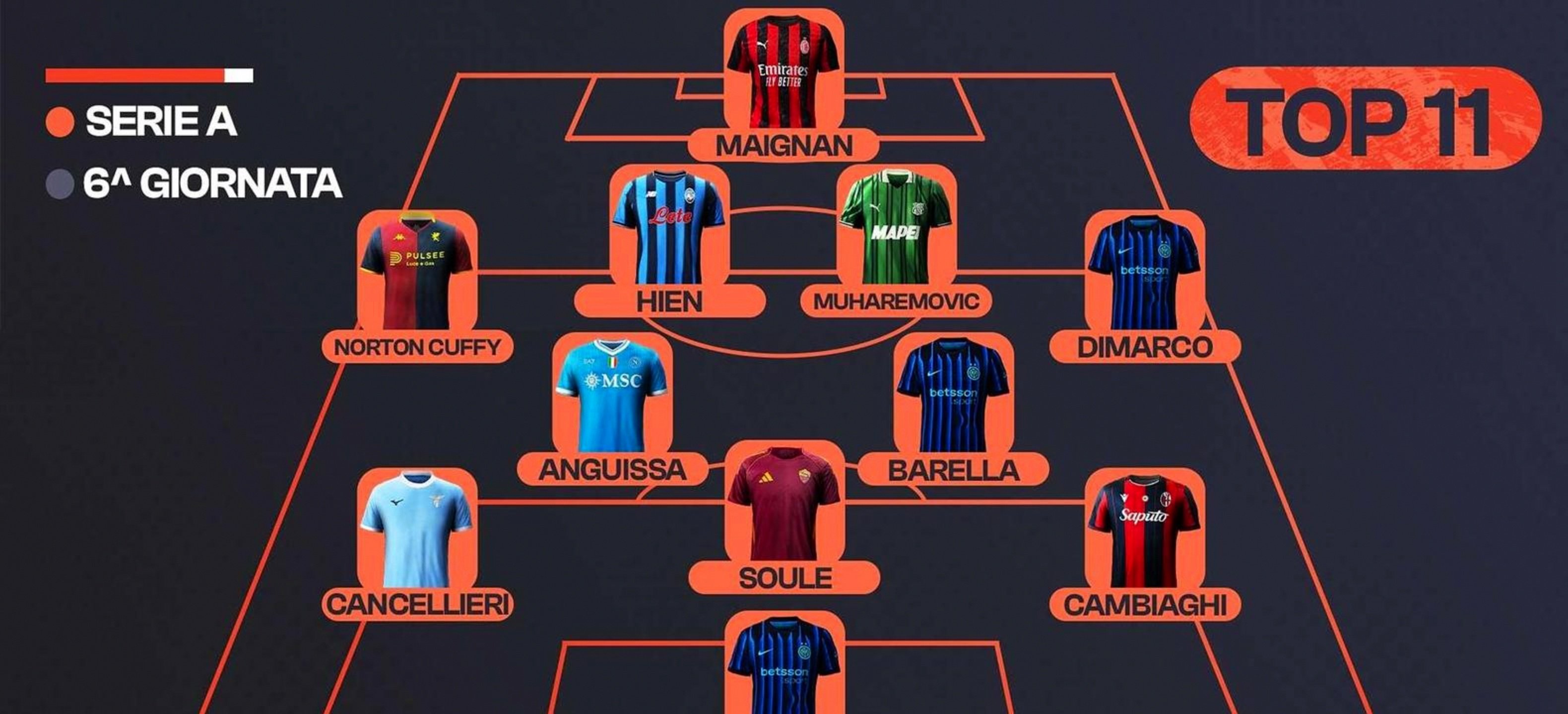 九游体育官网-离谱！多特蒙德围绕德甲调整名单国际比赛日马赛迎来里程碑，AC米兰转会期刷新队史纪录